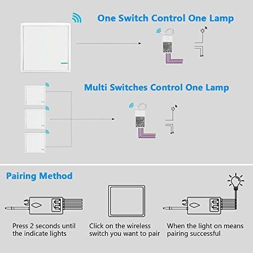 Thinkbee Kit Interruptor Luz Inalambrico Receptor