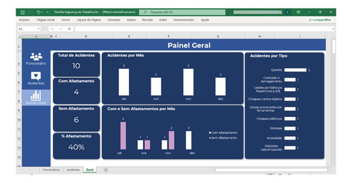 Controle Total De Segurança Do Trabalho - Planilha Eficaz
