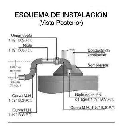Termotanque Rheem A Gas Linea Comercial 300 Lts 30000 Kcal