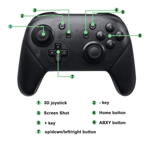 Imagen 6 de 10 de Control Inalámbrico Nintendo Switch Pro Aternativo + 2 Grips