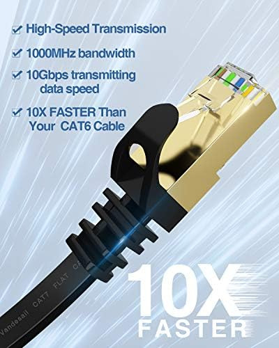 Cable Ethernet Cat 7, Vandesail Cat7 Cables De Conexión Lan