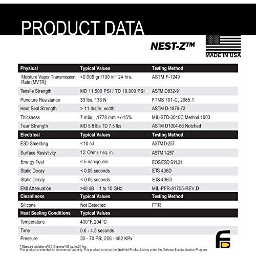 Kit De 5 Piezas Nest-z Faraday Bag Emp/solar-flare Prep...
