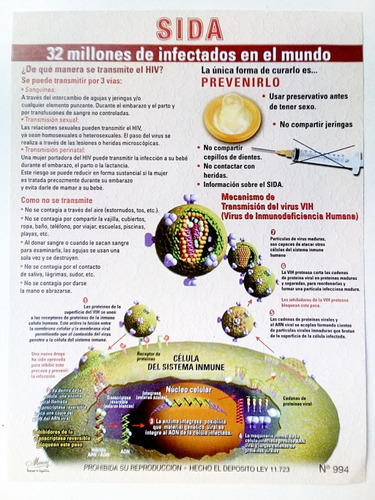  Lámina Didáctica  Tema : Sida.- X 3 Unidades.- Ed. Mawis 