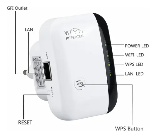 Repetidor Wifi Extensor Eco Import 300mbps 2.4ghz Bandaúnica