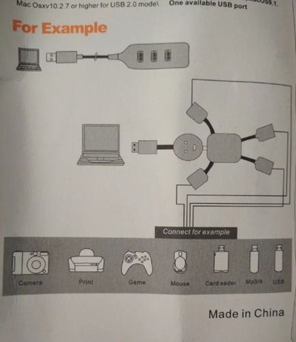 Cable Hub Usb Multipilcador Puertos Usb 4 En 1 Pc Laptop