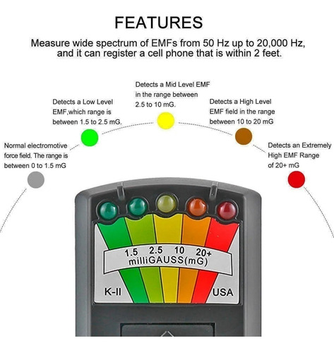 Ghost Meter K2 Emisiones Electromagneticas Y Paranormales