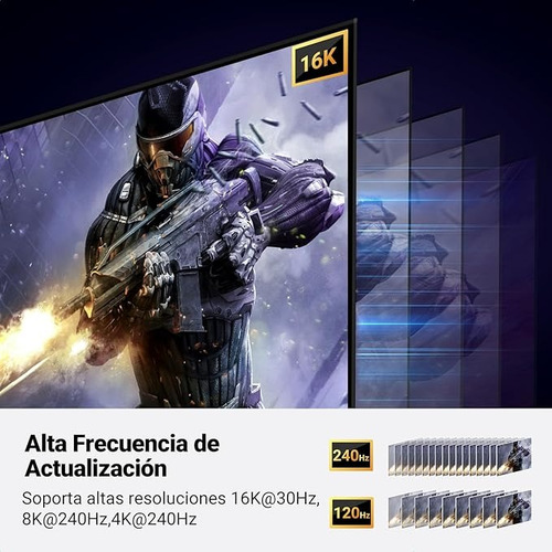 Cable Trenzado Displayport 2.1,16k@30hz,8k@120hz 40gbps Hdr