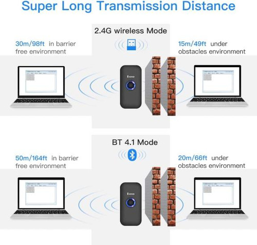 Eyoyo Mini Bluetooth 2d Barcode Scanner, 3 Em 1 Usb Bar Cod