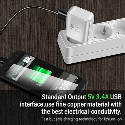Adaptador Cargador Pared Usb Carga Ultra Rápida iPhone Andro