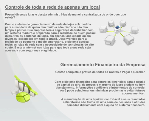 Código Fonte Do Sistema De Estacionamento Rotativo