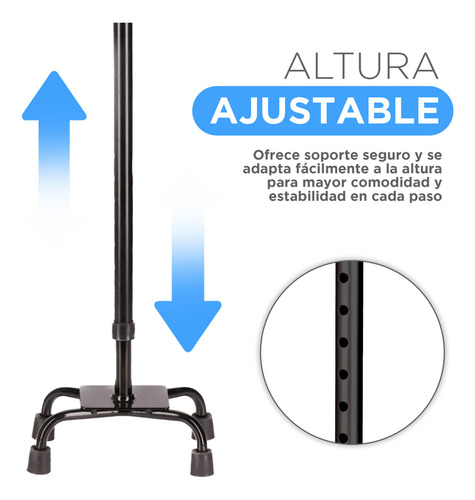 Kit Andadera Ortopedica Asiento Desmontable Baston 4 Apoyos
