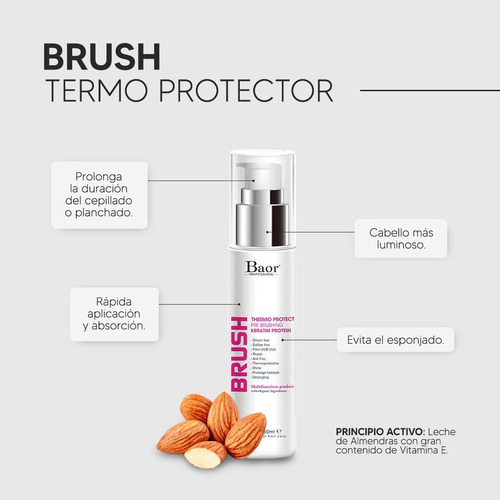 Imagen 2 de 3 de Shampoo Post Botox + Conditioner + Brush Baor B Volcanic Mud
