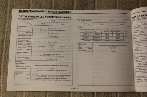 Chevrolet Luv Tfr / Tfs 1997 Manual Del Conductor (Usado)