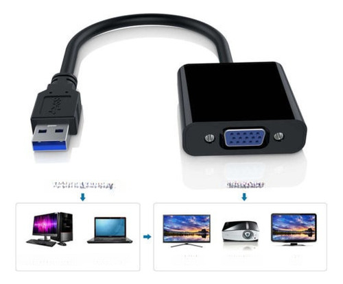 Adaptador De Cable Externo De La Pantalla Gráfica De Vídeo U