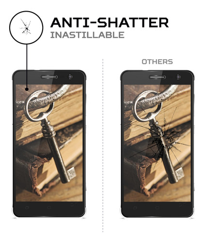 Protector Pantalla Antishock Para Hisense C20 King Kong Ii