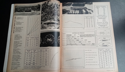 Revista Corsa 255 Road Test Chevy Ss Calend Marzo 1971 9/3 (Usado)