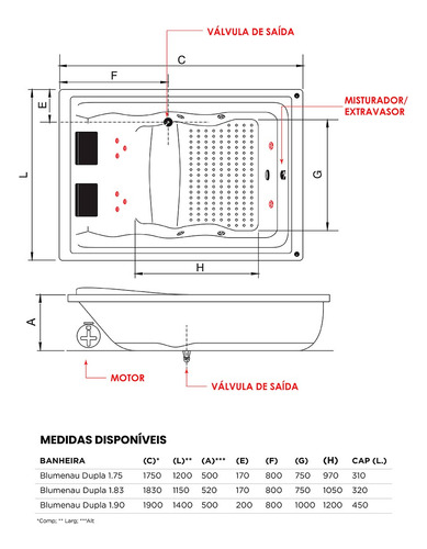 Banheira Dupla Hidromundi Blumenau C/ Hidromassagem Completa