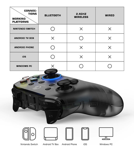 Gamesir T4 Pro Mando Inalambrico Android Ios Pc Switch Color