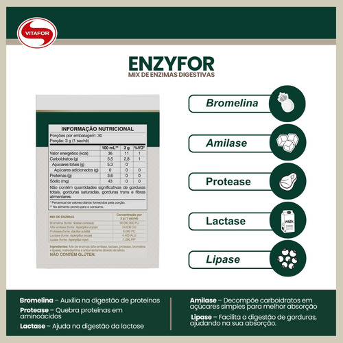 Enzyfor Vitafor 30 Sachês Mix De 5 Enzimas Digestivas