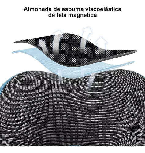 Almohada De Cuello Cojin De Viaje Memory Foam Confort