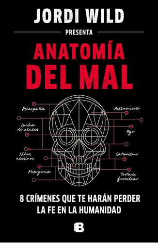 Libro Anatomía Del Mal