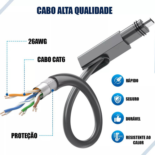Cabo Extensão Starlink V2 Gen2 Repositor Via Satélite 23m