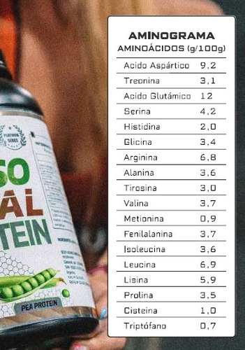 Imagen 6 de 7 de Proteína Vegana Aislada De Arveja Body Advance. Plant-based