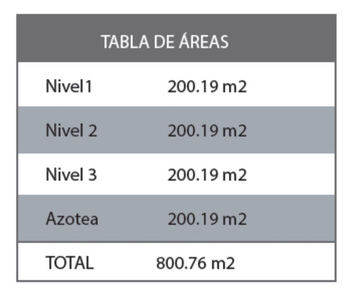 Oficina En Renta En Colonia Obrera Cuauhtémoc (m2o2516)