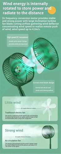 Ventilador De Escritorio Inalámbrico Usb, 3 Velocidades Hgq Verde
