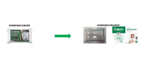 Almohada Cannon Exclusive X2 Pack 2 Unidades Envio Gratis