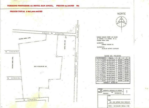 Terreno En Venta En Colonia Maria Luisa, Sabinas Hidalgo, Nuevo León