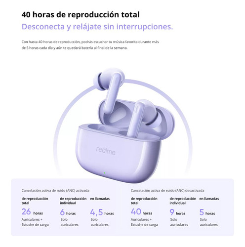 Realme Buds T310 46db Sound Audio 360° Ip55 40 Hours Tws