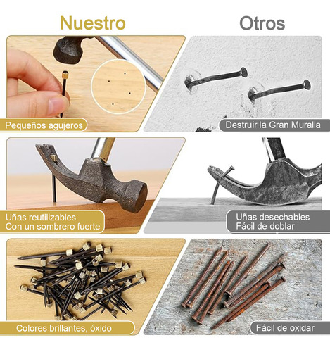 120PCS Clavos para Colgar Cuadros, 4 Tamaños de Clavos para Colgar Cuadros para Decoración de Paredes Kit de Marcos para Colgar Espejos Herramienta para Colgar Cuadros