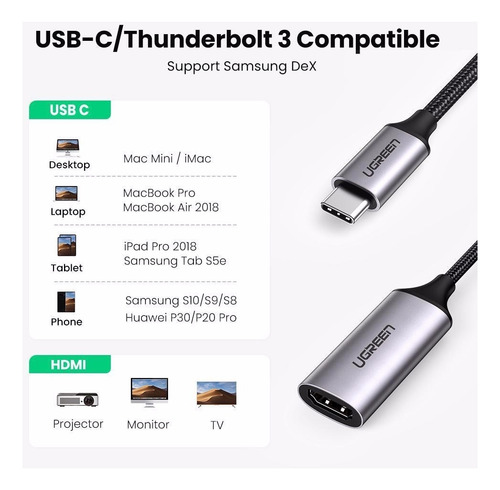 Cable Adaptador Usb C Thunderbolt 3 A Hdmi 4k 2k 3d Ugreen