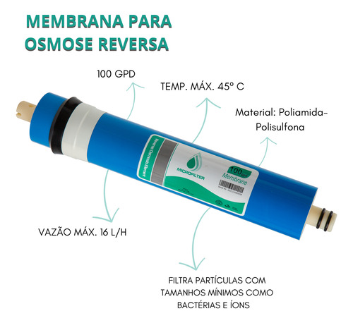 Membrana Refil P/ Osmose Reversa 100gpd Microfilter