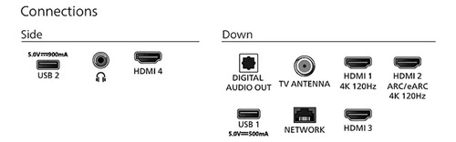 Google Tv Philips The Xtra Qled + Mini Led 4k 75 Ambilight
