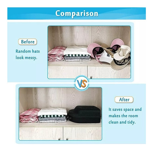 Para Estuche For Sombreros Y Gorras De Béisbol For Viajes,