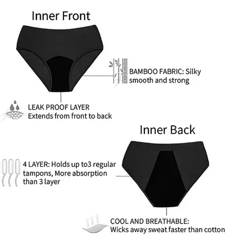 Panty Ecologico Mestrual 4 Capas Absorbente Y Reutilizable