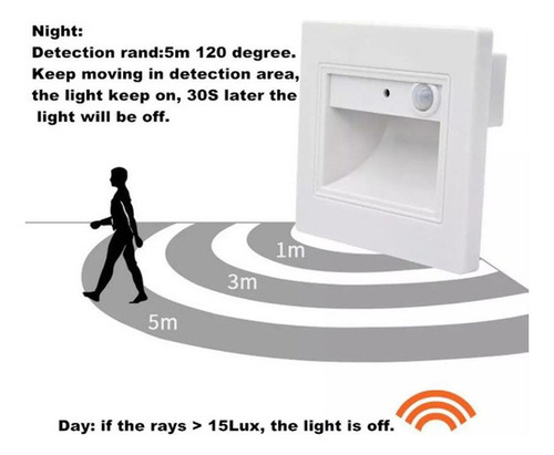 Imagen 2 de 10 de Lámpara De Pared Con Sensor De Escalera De 5 Piezas, Lámpara