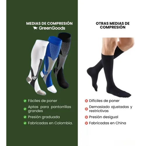 Pack X 4 Uds-medias De Compresión Graduada 20-30 Mmhg