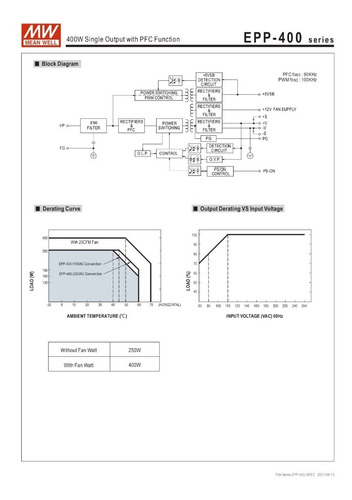 Fuente Conmutada Open Frame 400.5w 15v/26.7a C/pf Epp-400-15