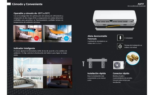 Minisplit Con Wifi Inverter 12,000btus 1ton Solo Frío-220v
