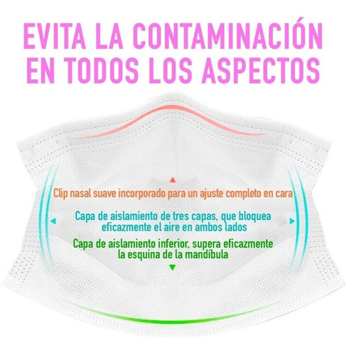 Imagen 6 de 7 de Cubre Bocas Rosa 3 Capas Plisado Sellado. Paquete C/50 Pzs.