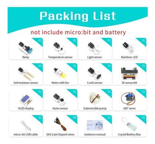 Elecfreaks Microbit Smart Home Kit Para Niños Micro:bit Kit