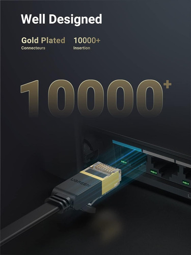 Cable Ethernet Ugreen Cat 7 Cat7 Plano De Alta Velocidad ...