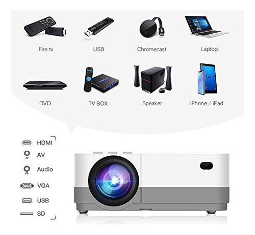 Proyector Turewell chuangzhiwei H3 white