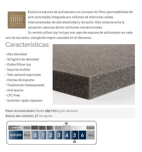 Imagen 5 de 9 de Sommier Piero Namaste Pillow Top 190 X 140 2 Plazas Cuotas