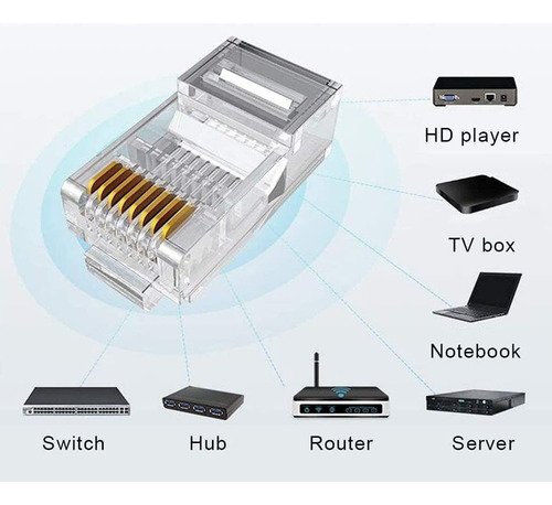 Conector Fichas De Red Rj45 Paquete X 100 Categoría 5 Y 5e