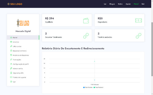 Sistema Para Encurtador De Url Php