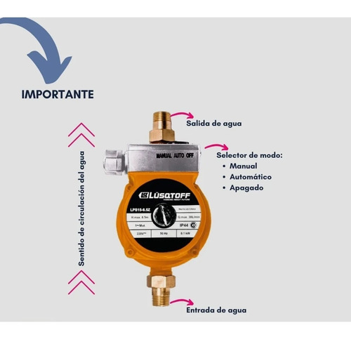 Imagen 5 de 10 de Bomba Presurizadora Agua Termotanque Calefon 2 Baños 30l/min